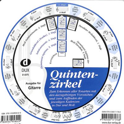 Quintenzirkel rund zum drehen doppeslseitig mit Nieten