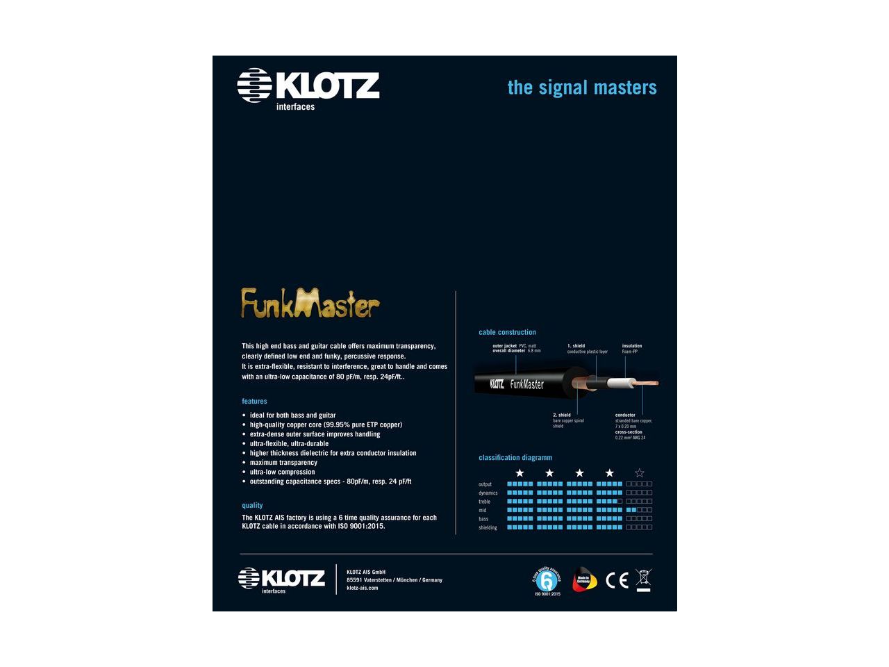 Klotz FunkMaster Instrumentenkabel Winkelstecker 3m