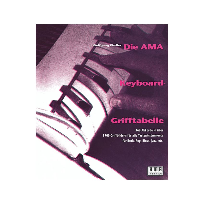AMA Grifftabelle