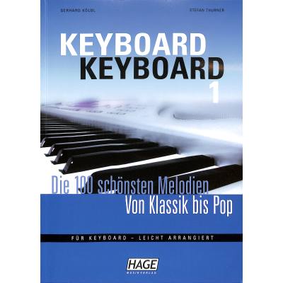 Keyboard Keyboard Band 1