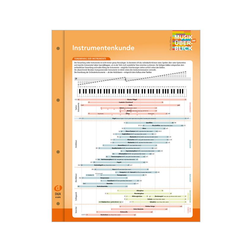 Instrumentenkunde