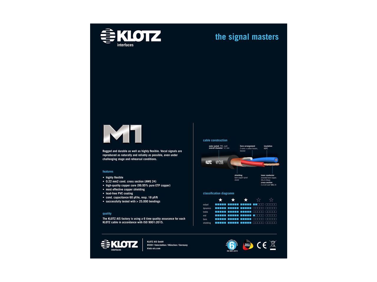 Klotz M1 BALANCED Audiokabel XLR female an 6,3mm Stereoklinke 3m